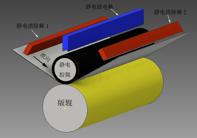 廈門鼎迎自動化科技有限公司將亮相PRINT TECH印刷展